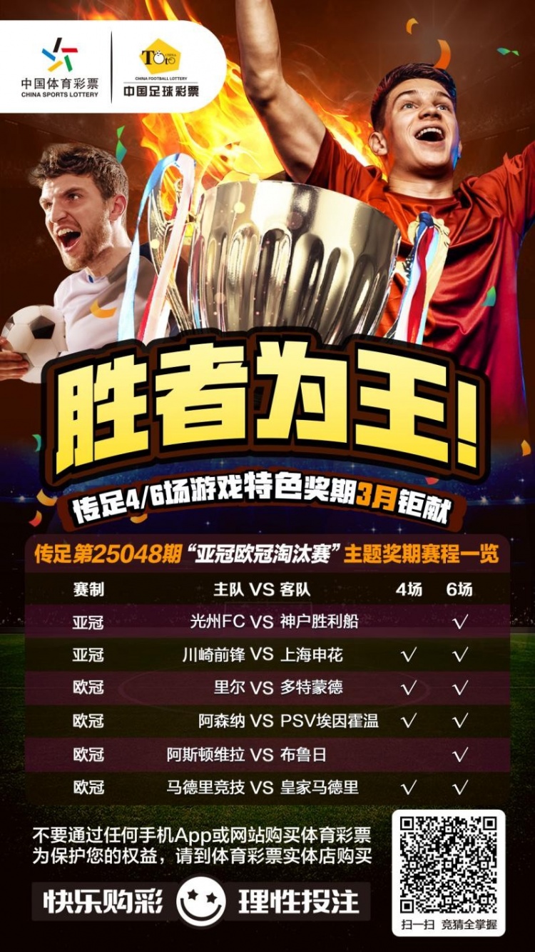 勝者為王！傳足特色獎期第25048期聚焦亞冠歐冠淘汰賽